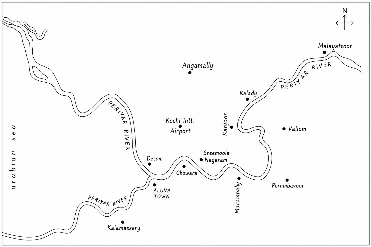Periyar river